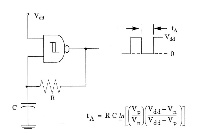 Circuito monoestável gerador de clock com porta NAND