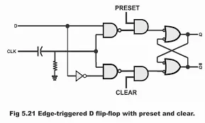 Circuito de Preset e Reset